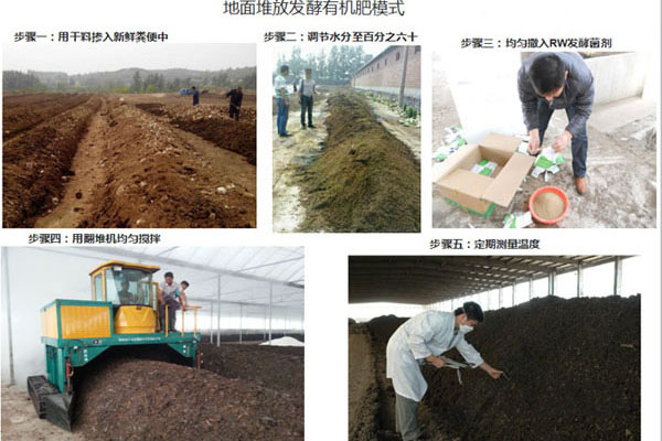 有機(jī)肥堆肥發(fā)酵方法與步驟